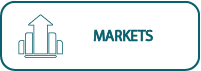 Markets - Staff Insights
