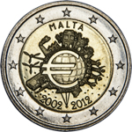 10 Years of the Euro 10 Years of the Euro