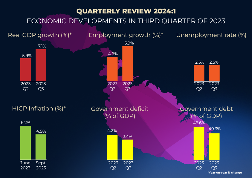 QR 2024-1 Infographic