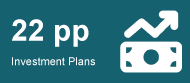 Investment Plans Investment Plans