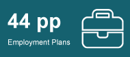 Employment Plans
