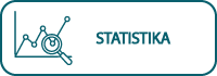 Statistika