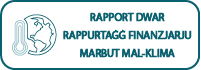 Rapport dwar divulgazzjonijiet finanzjarji relatati mal-klima