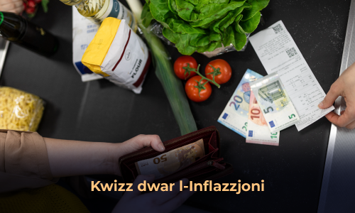 Inflation Quiz Inflation Quiz