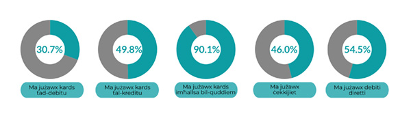 Infographic Infographic