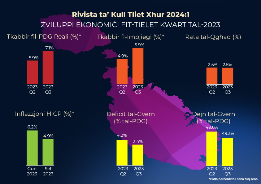 QR 2024-1 Infographic QR 2024-1 Infographic