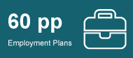 Employment Plans