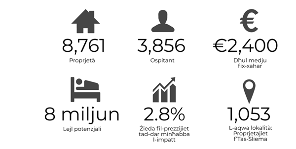 Infographic