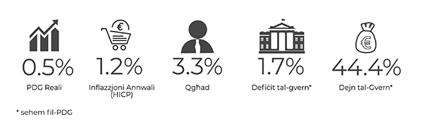 QR 2020:3 - Infographic QR 2020:3 - Infographic